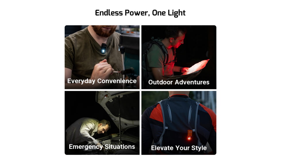 Olight Oclip Pro 600 Lumens Rechargeable Orange