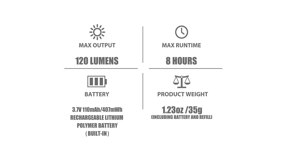 Olight OPen Pro 120 Lumens LED Penlight with Green Pointer