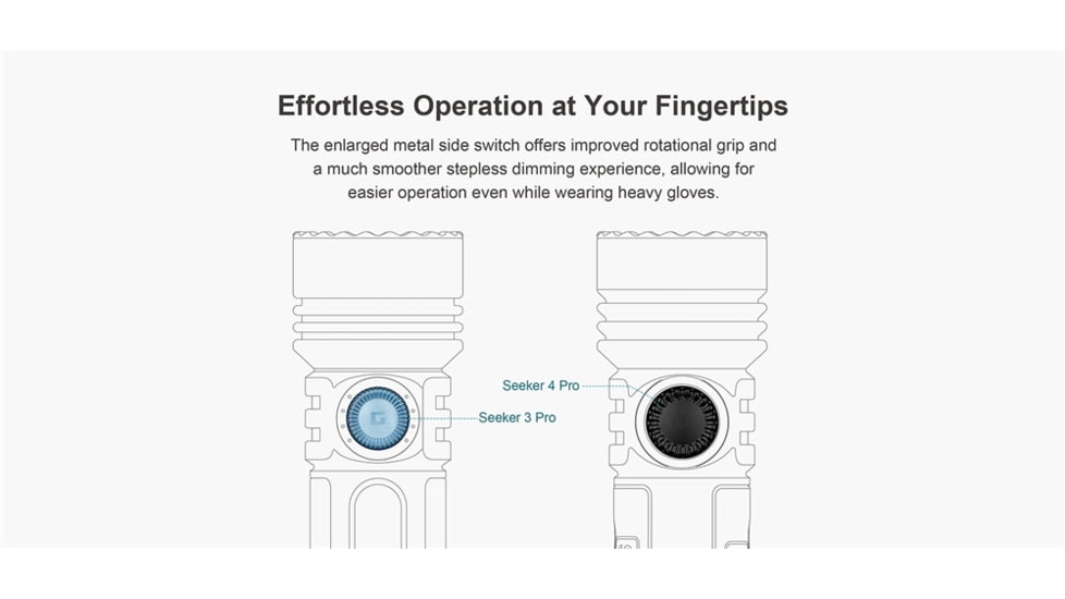 Olight Seeker 4 Pro CW LED Rechargeable Flashlight, 4600 Lumen, Black, FL-OL-SEEKER4PRO