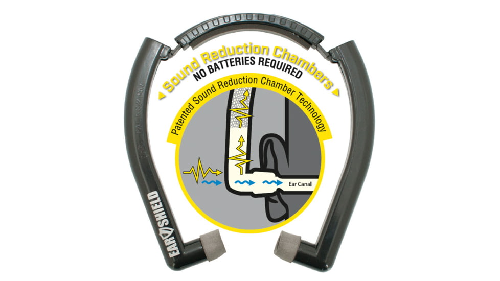 Otis Technology EarShield 26 dB Hearing Protection