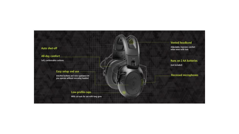 Peltor Sport Tactical 500 Electronic Hearing Protection Ear Muffs, 26dB NRR, Bluetooth, Black, TAC500-OTH