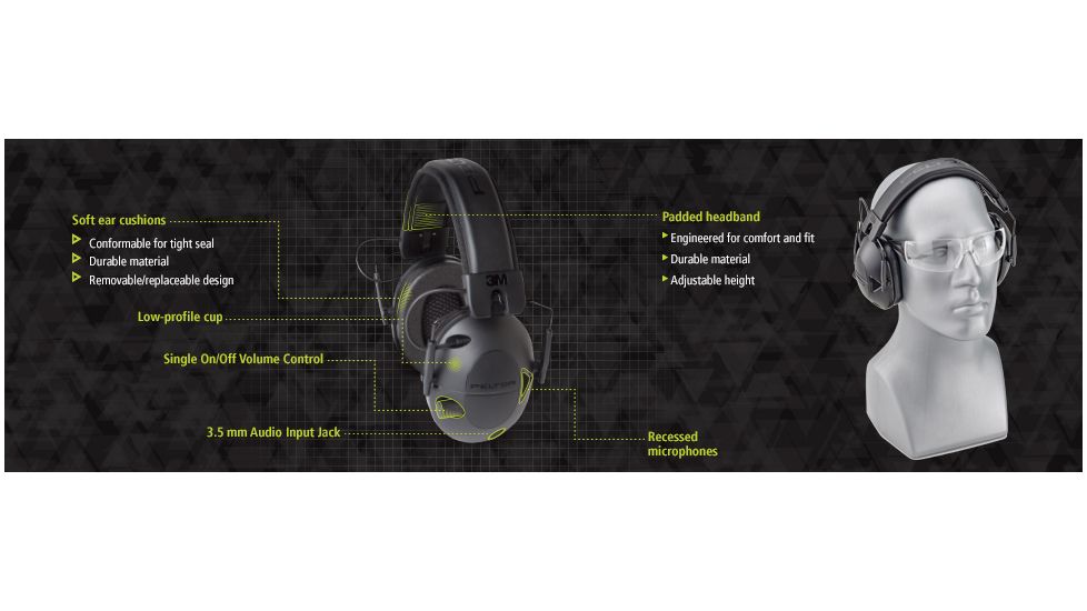 Peltor Tactical 100 Electronic Hearing Protector Earmuffs, 22dB, Black TAC100-OTH