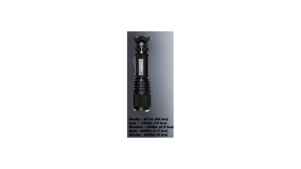 PowerTac Warrior LED Flashlight 650 Lumens CREE XM-L, 2 x CR123A, Black POWERTAC-WARRIOR