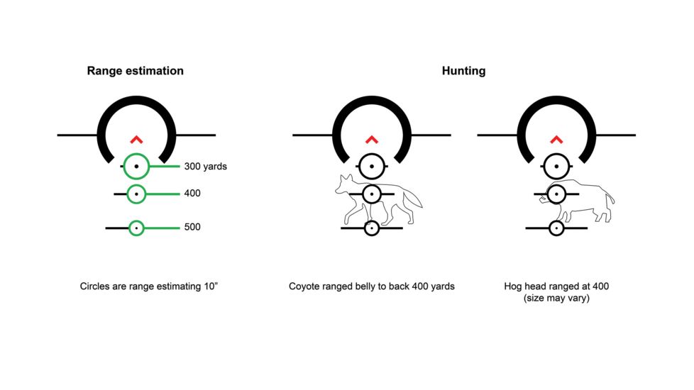 Primary Arms 1-6X24mm Second Focal Plane Rifle Scope Generation III - Illuminated ACSS Predator Hunting Reticle, Black, 1-6X24 mm, PA1-6X24SFP-ACSS-PREDATOR