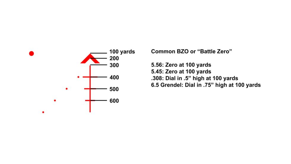 Primary Arms SLx 1-8X24mm Second Focal Plane Rifle Scope - Illuminated ACSS Griffin MIL Reticle, Black, 1-8X24 mm, PA1-8X24SFP-ACSS-GRIFFIN-MIL