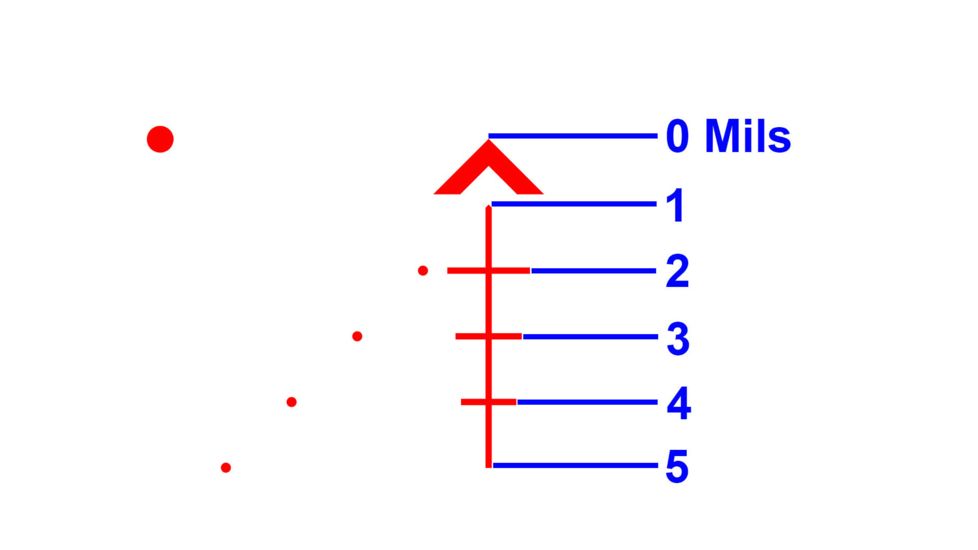 Primary Arms SLx 1-8X24mm Second Focal Plane Rifle Scope - Illuminated ACSS Griffin MIL Reticle, Wolf Grey, 1-8X24 mm, PA1-8X24SFP-ACSS-GRF-MIL-WG