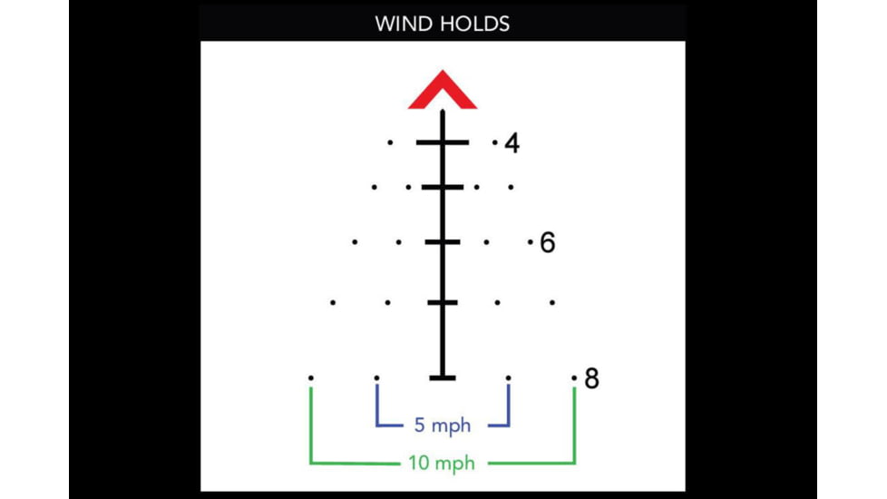 Primary Arms GLx 2.5-10x44 FFP Rifle Scope, 30mm, Illuminated ACSS-Griffin-Mil Reticle, Black, 610143