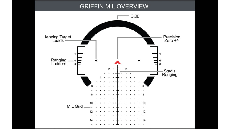 Primary Arms GLx 2.5-10x44 FFP Rifle Scope, 30mm, Illuminated ACSS-Griffin-Mil Reticle, Black, 610143