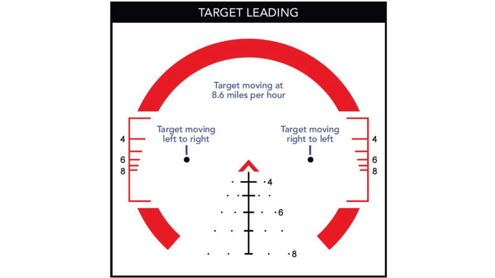 Primary Arms GLx 2.5-10x44 FFP Rifle Scope, 30mm, Illuminated ACSS-Griffin-Mil Reticle, Black, 610143