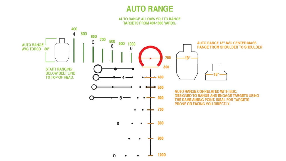 Open Box Demo, Primary Arms PLx 6-30x56 FFP Rifle Scope w/ACSS HUD DMR Reticle, Black PA6-30X56FFP-ACSS-HUD-DMR