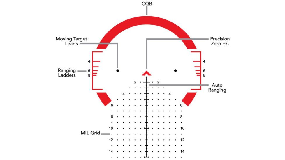 Primary Arms Platinum Series 1-8X24mm FFP Rifle Scope - Illuminated ACSS Griffin MIL Reticle, Black, PAPLX8-1-8X24F-GRIF-MIL