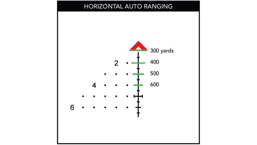 Primary Arms Platinum Series 1-8X24mm FFP Rifle Scope - Illuminated ACSS Griffin MIL Reticle, Black, PAPLX8-1-8X24F-GRIF-MIL