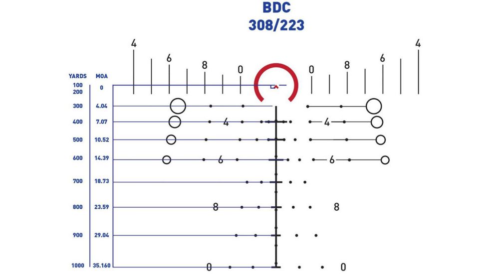 Primary Arms PLx 6-30x56 FFP Rifle Scope w/ACSS HUD DMR Reticle, Black PA6-30X56FFP-ACSS-HUD-DMR