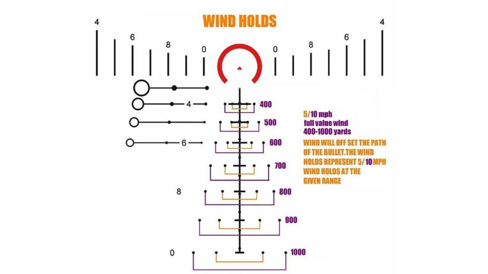 Primary Arms PLx 6-30x56 FFP Rifle Scope w/ACSS HUD DMR Reticle, Black PA6-30X56FFP-ACSS-HUD-DMR