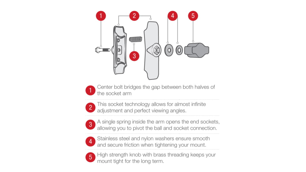 Ram Mounts RAM-B-138-GA31 Flat Surface-Mount, RAM-B-138-GA31
