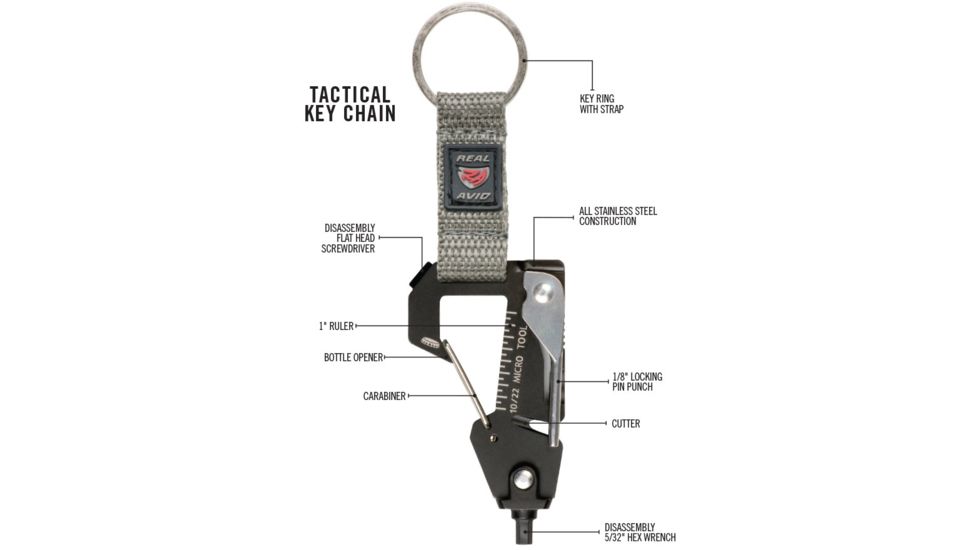 Real Avid Ruger 10/22 Micro Tool, AVMICRO1022