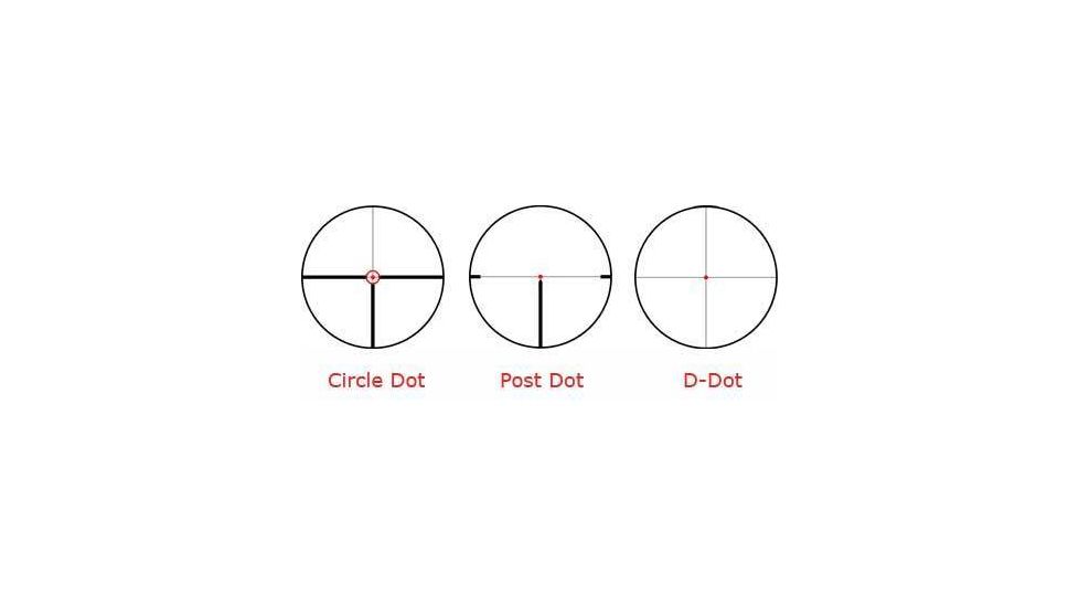 C Dot, P Dot, D Dot reticles