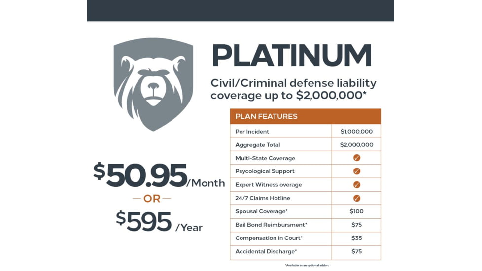 Right To Bear Civil-Criminal Defense Liability Coverage Up To 2,000,000 w/ Multi-State Coverage, Platinum, 4