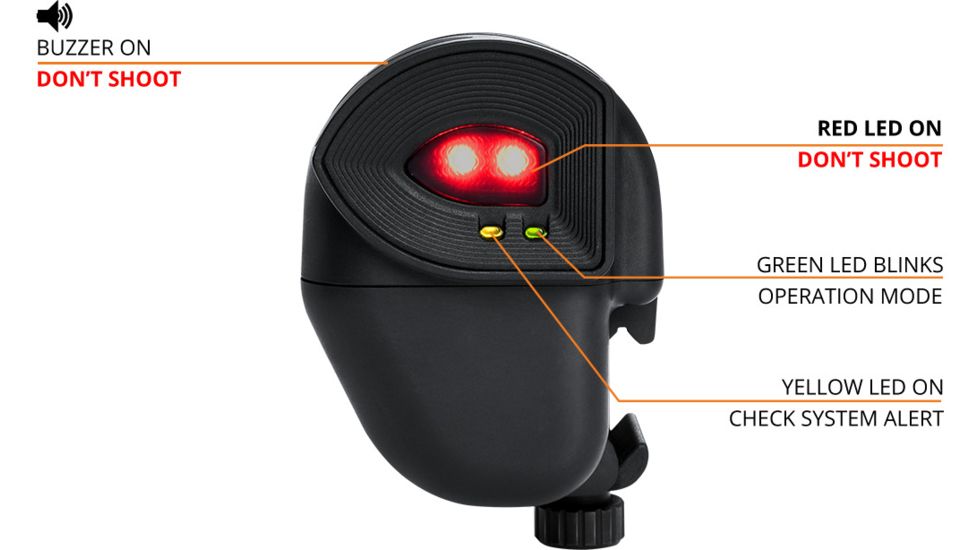 SafeShoot Shooter, Black, SH-01-US