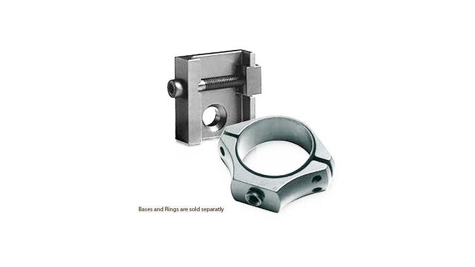 Sako Sako Optilock Base S170r958