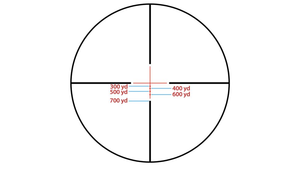 SightMark Core TX 4x32DCR .223/.308 BDC Dual Caliber Rifle Scope SM13071DCR