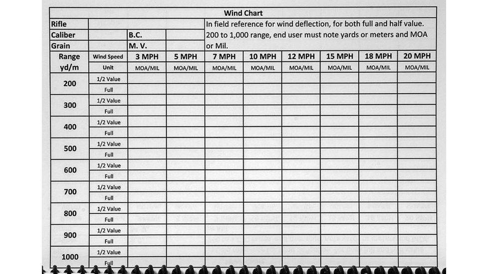 SightMark Sniper Data Book - booklet only, SM94000