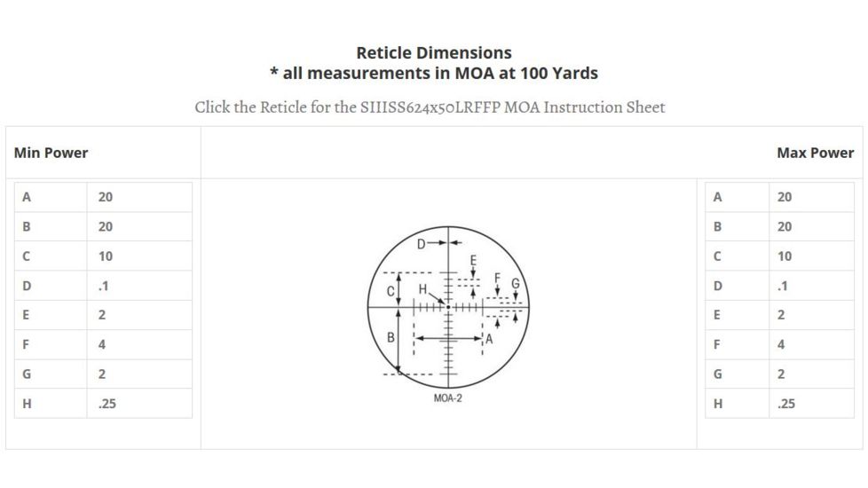 Sightron Rifle Scope Sightron SIII 30mm, 6-24, Zero Stop, First Focal plane, Mil Dot, Black, 6-24x50, 25170