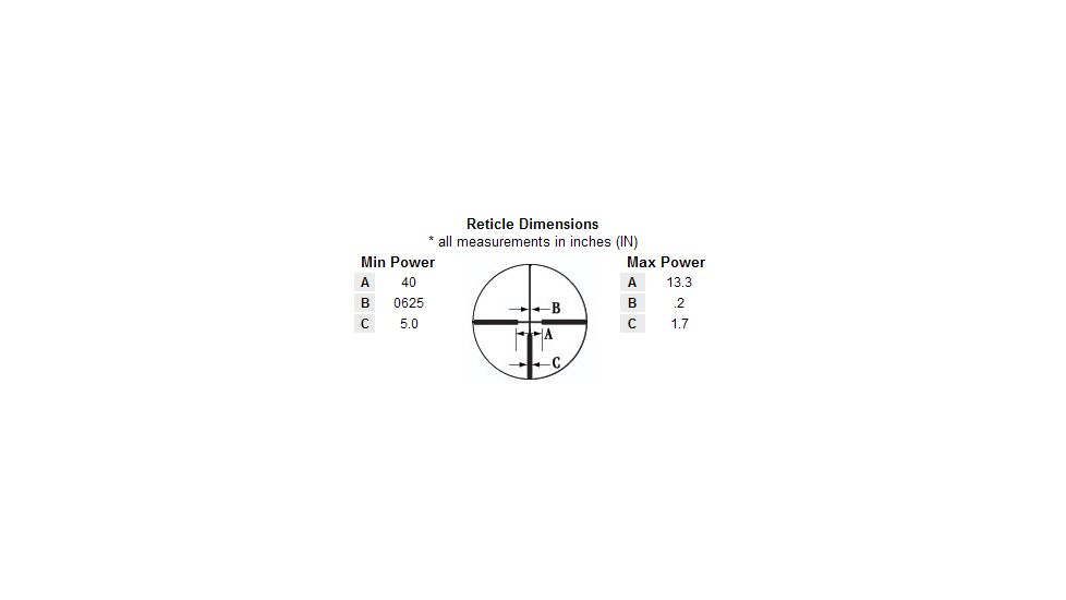 German 4A Reticle