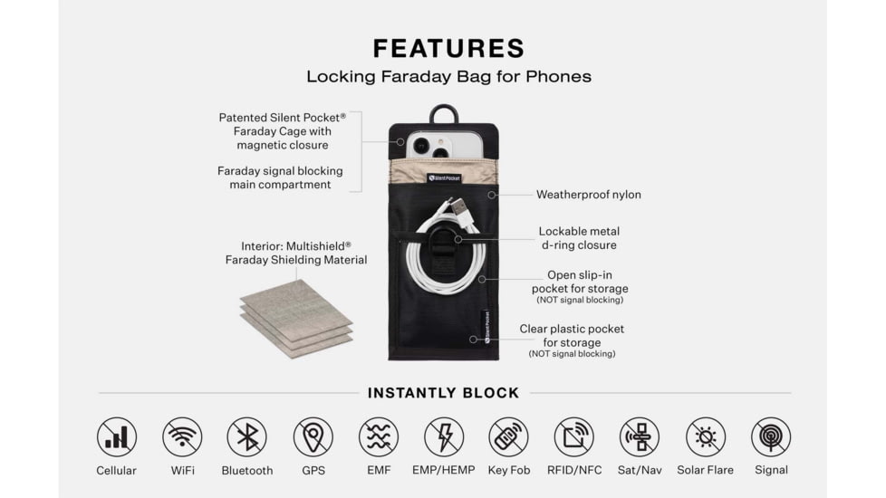 SLNT Locking Faraday Bag, Black, Medium, SPS-MBNLOCK