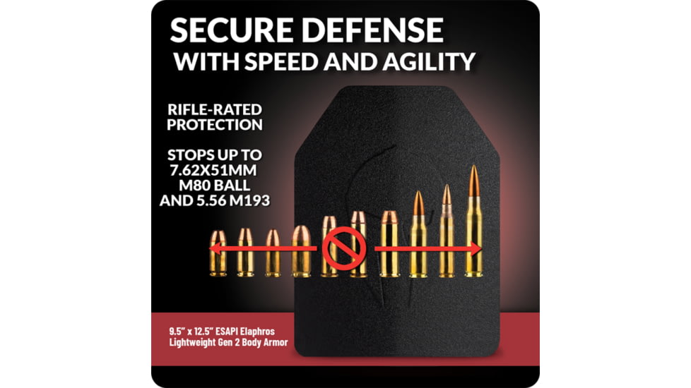 Spartan Armor Systems Elaphros Gen 2 Level III 1000d Polyester Lightweight Achilles Package