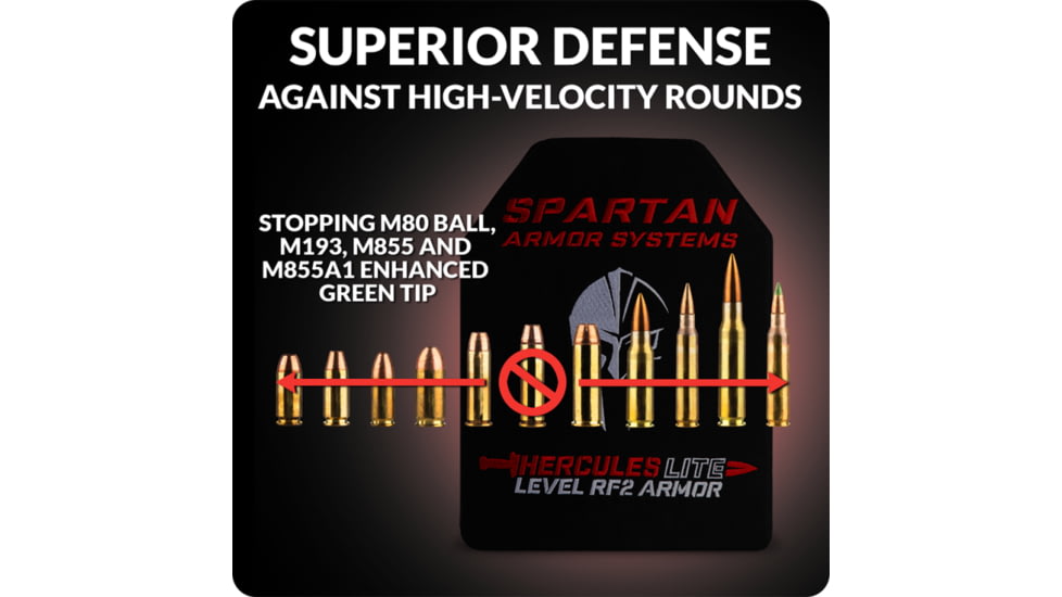 Spartan Armor Systems Hercules Lite RF2 Level III+ 1000d Polyester Achilles Package