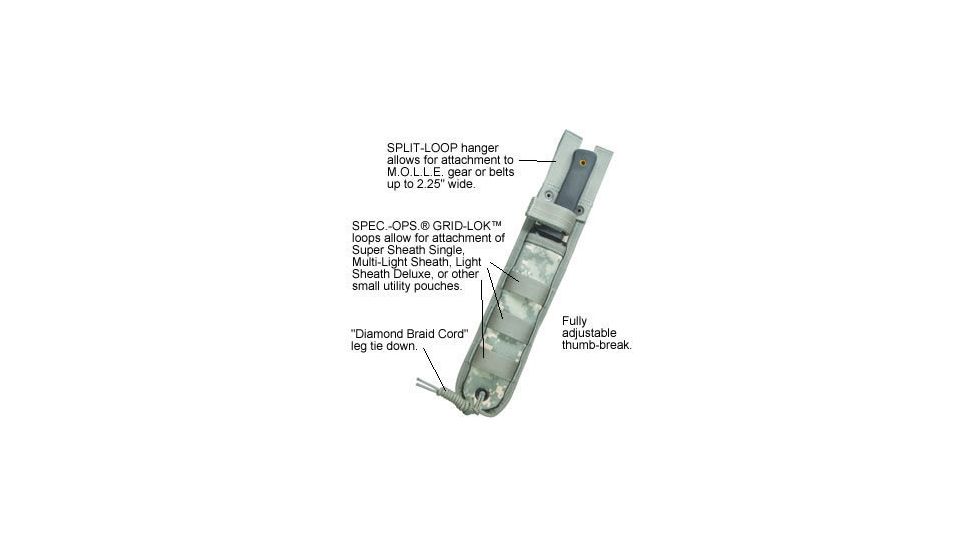 Spec Ops Basic Modular Knife Sheath