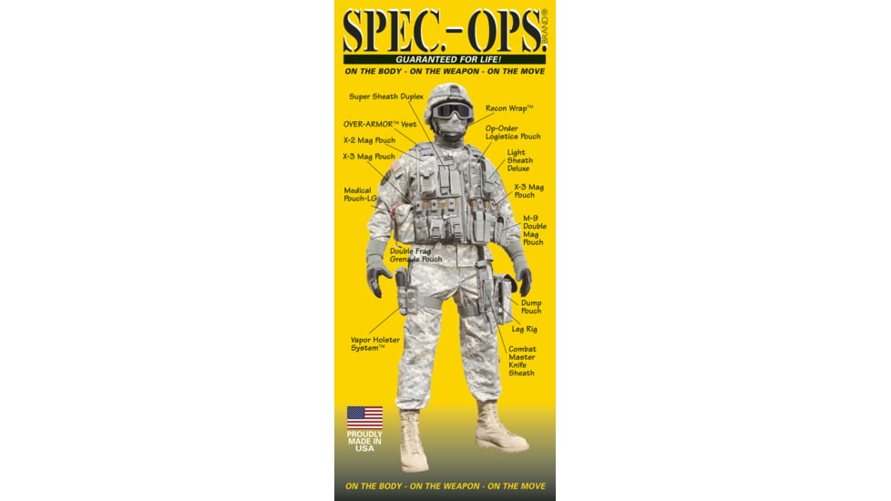 Spec Ops Extender Panels for OVA Over-Armor Vest, ACU - Military Camouflage