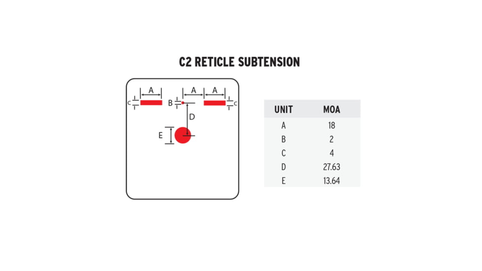 Steiner DRS Defendu Reflex Sight, 1x, 1/2 MOA, Red Illuminated C2 Reticle, Tan, 8504