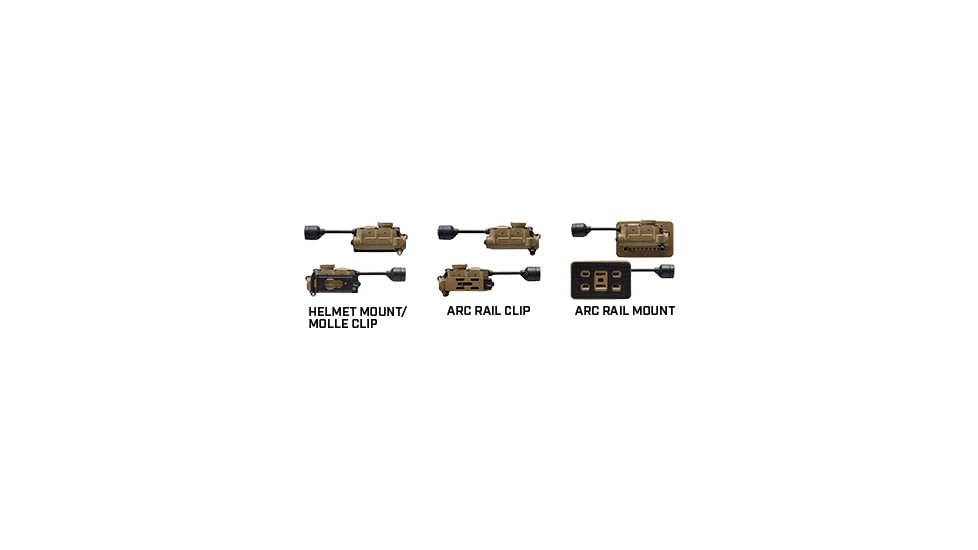 Streamlight Sidewinder Stalk W/helmet Clip &amp; E-mount