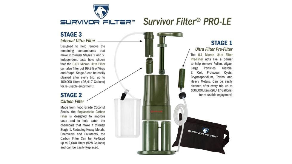 Survivor Filter PRO Personal Water Filter, Green, 6.5 x 1.97 x 3.15 in, L610