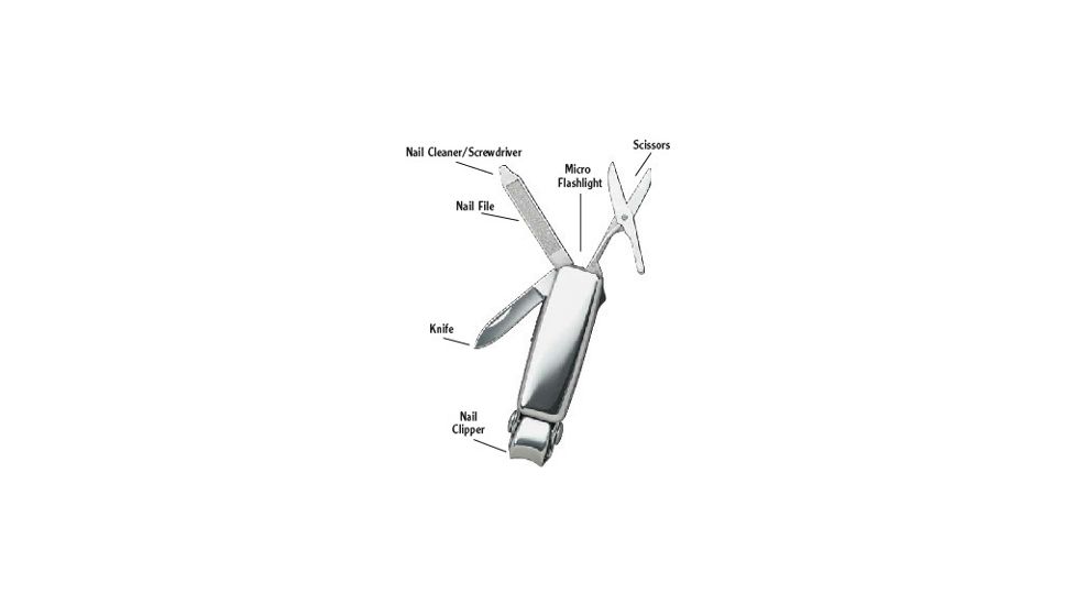 SwissTech Smart Clip Ultra, Stainless STT10606