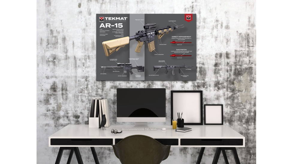 TekMat AR-15 Weapons Platform Design Poster, 24inx36in, TEK-TMP-AR15-WPD