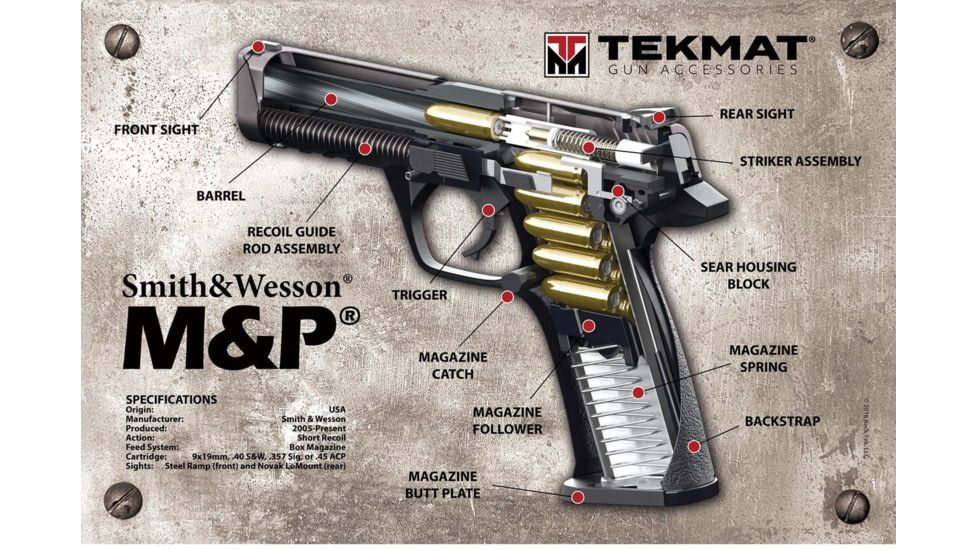 TekMat Smith &amp; Wesson M&amp;P Poster, 24inx36in, TEK-TMP-SW-MP