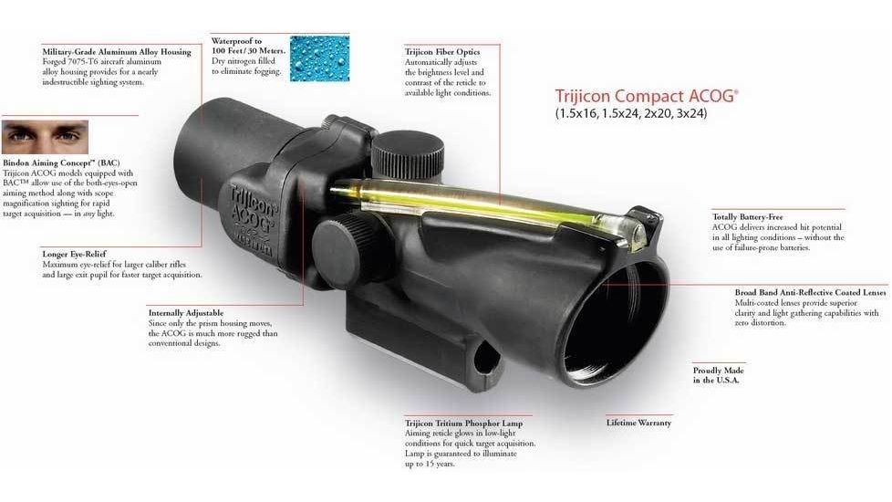 Trijicon ACOG 1.5x16mm Scope with M16 Base - Amber Dot Reticle w/ FREE Gerber Suspension Multi-Plier 1471