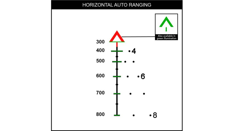 Trijicon ACOG 4x32 Scope, Dual Illuminated Green Chevron ACSS AURORA Reticle, Colt Knob Thumbscrew Mount, Black, TA31-G-AURORA