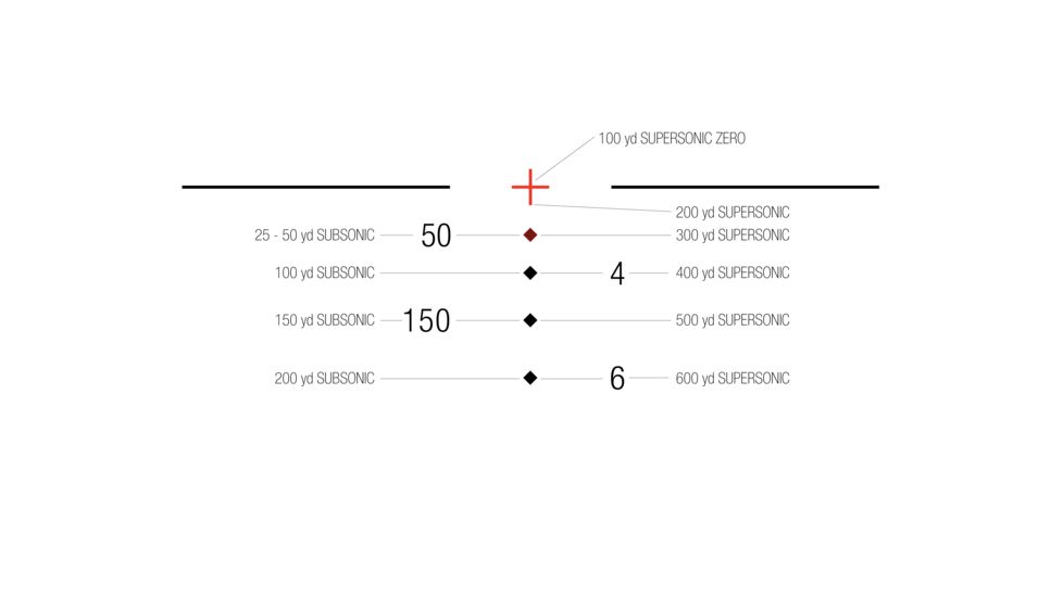 Trijicon ACOG TA11 3.5x35mm Rifle Scope, Black, Red Crosshair .300 AAC Blackout Reticle, MOA Adjustment, 100414