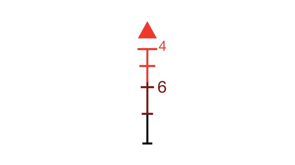 Trijicon Illuminated Red TA31A Triangle Reticle