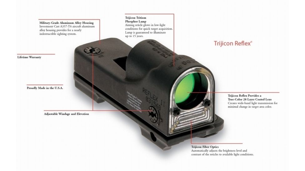 Trijicon RX06 Reflex Night Sight