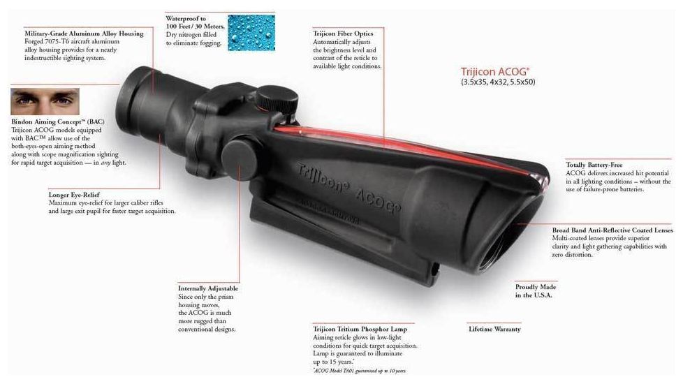 Trijicon TA31RCO-A4CP ACOG 4x32 USMC Rifle Combat Optical Sight for the A4 w/ TA51 Mount Rifle Scope