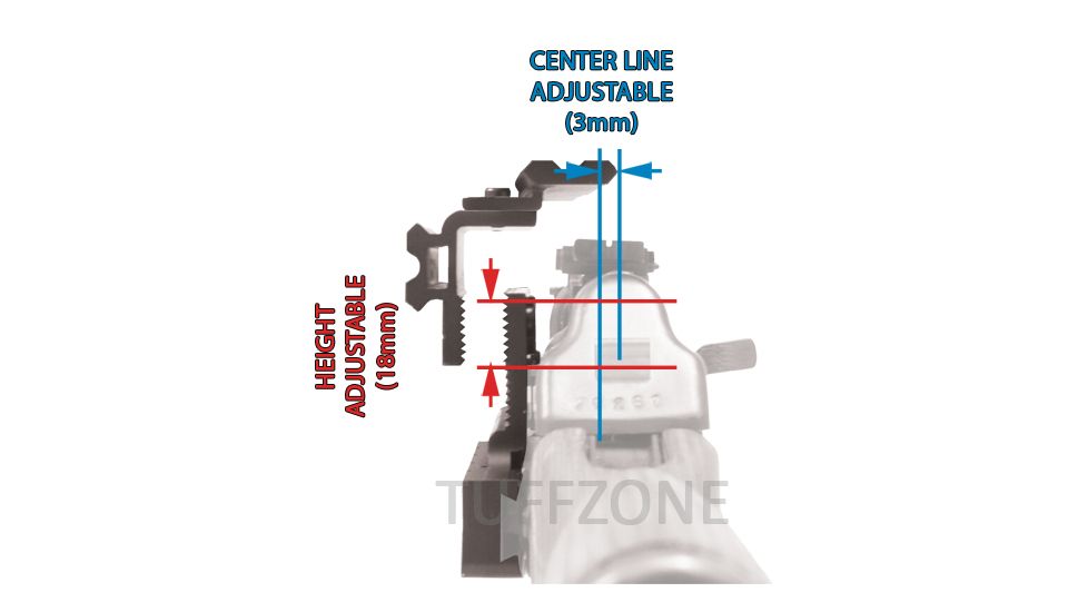 Tuff Zone AK Side Mount, Double Rail, Hard Anodized, TZ-MK25