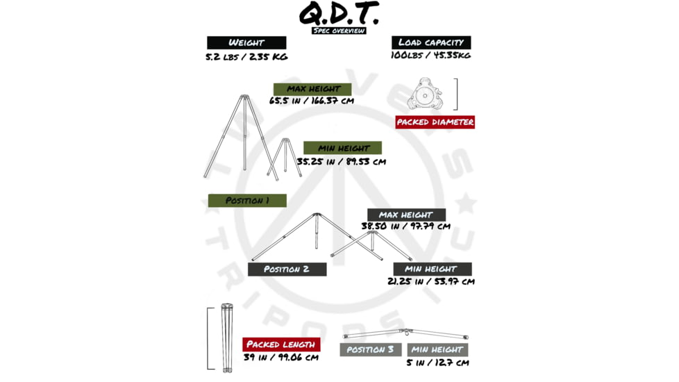 Two Vets Tripods Inc Quick Deploy Tripod, Carbon Fiber/Black, 39-65.5in, QDT