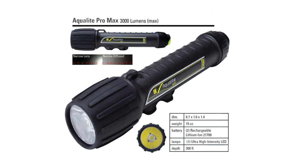 Underwater Kinetics Aqualite Max Dive Light