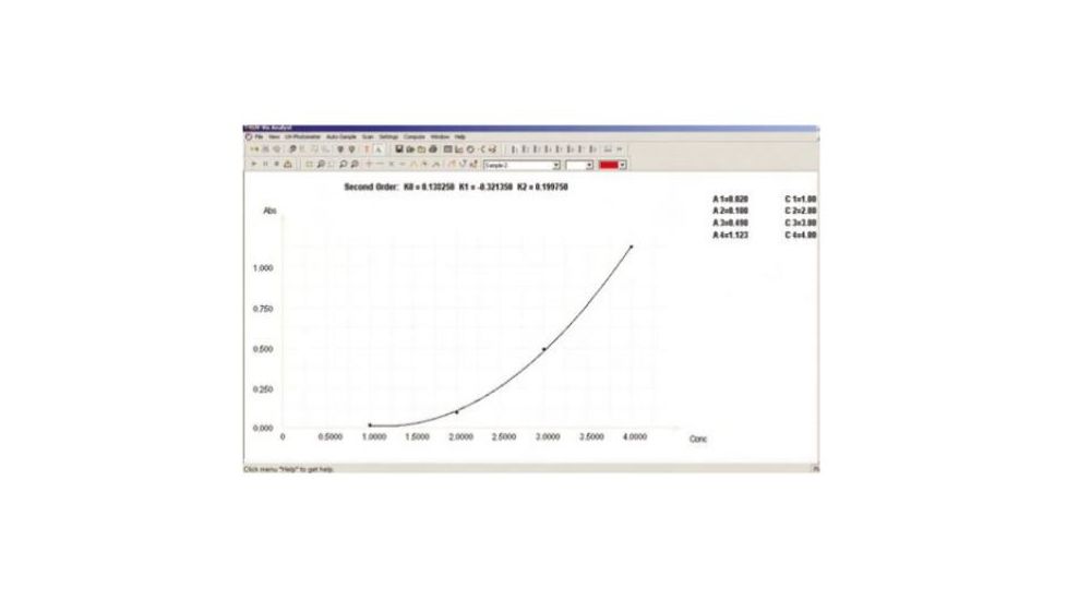 UNICO Advanced PC Window software package for SQ4802