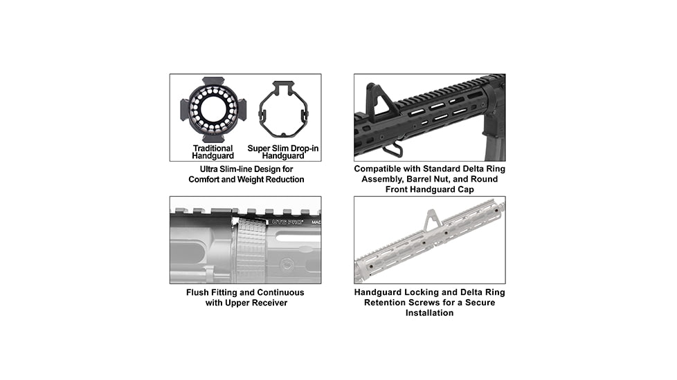 UTG Pro AR15 Super Slim M-LOK 15in Drop-in Carbine Length Rail, Black, MTU015SSM